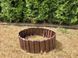 Палисад Wood Palisade 2,32 м, коричневвый (Польша) 1391630000003 фото 7